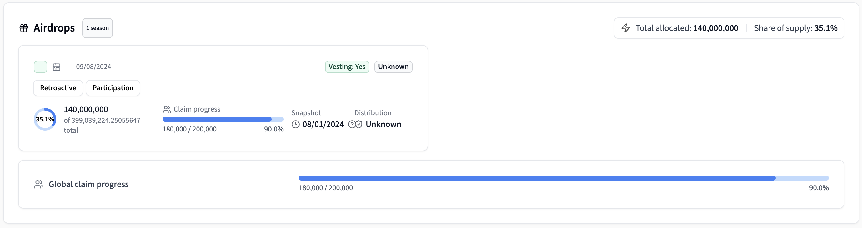 Detailed view of Airdrop (type, amount, date, snapshot, eligible wallets, claims, season details) feature on Tokenomics Data