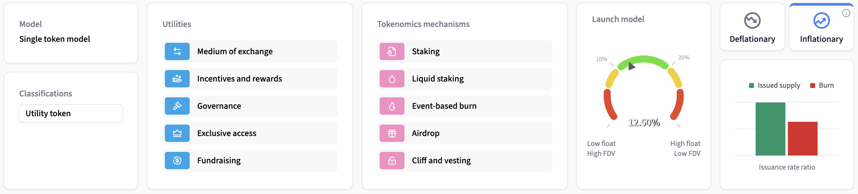 Detailed view of Core tokenomics (model, classification, utilities, mechanisms, launch model, inflation/deflation, burn vs issued supply) feature on Tokenomics Data